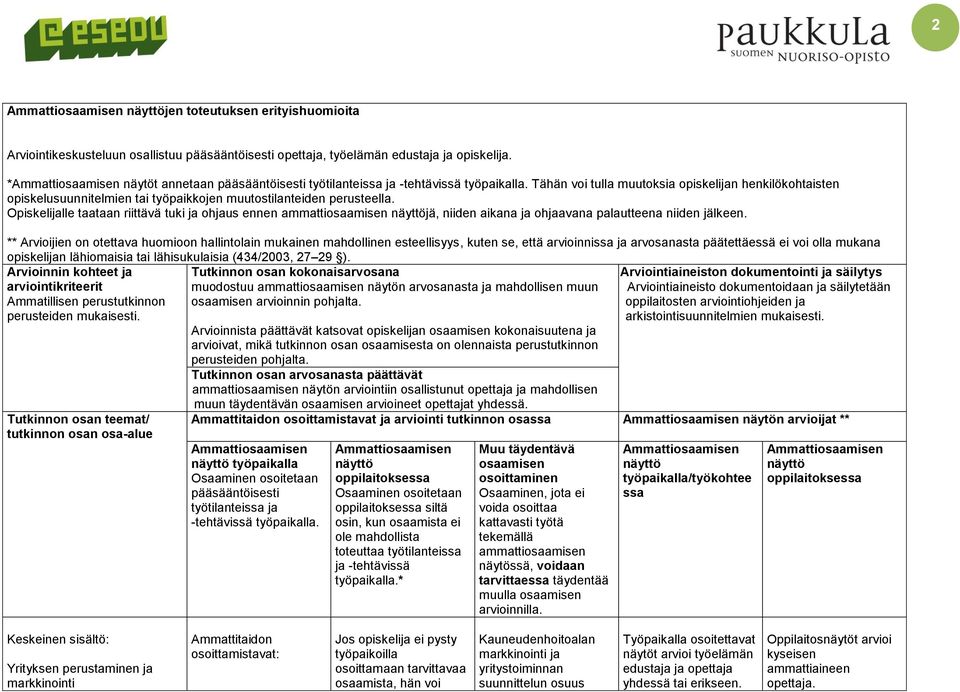 Tähän voi tulla muutoksia opiskelijan henkilökohtaisten opiskelusuunnitelmien tai työpaikkojen muutostilanteiden perusteella.