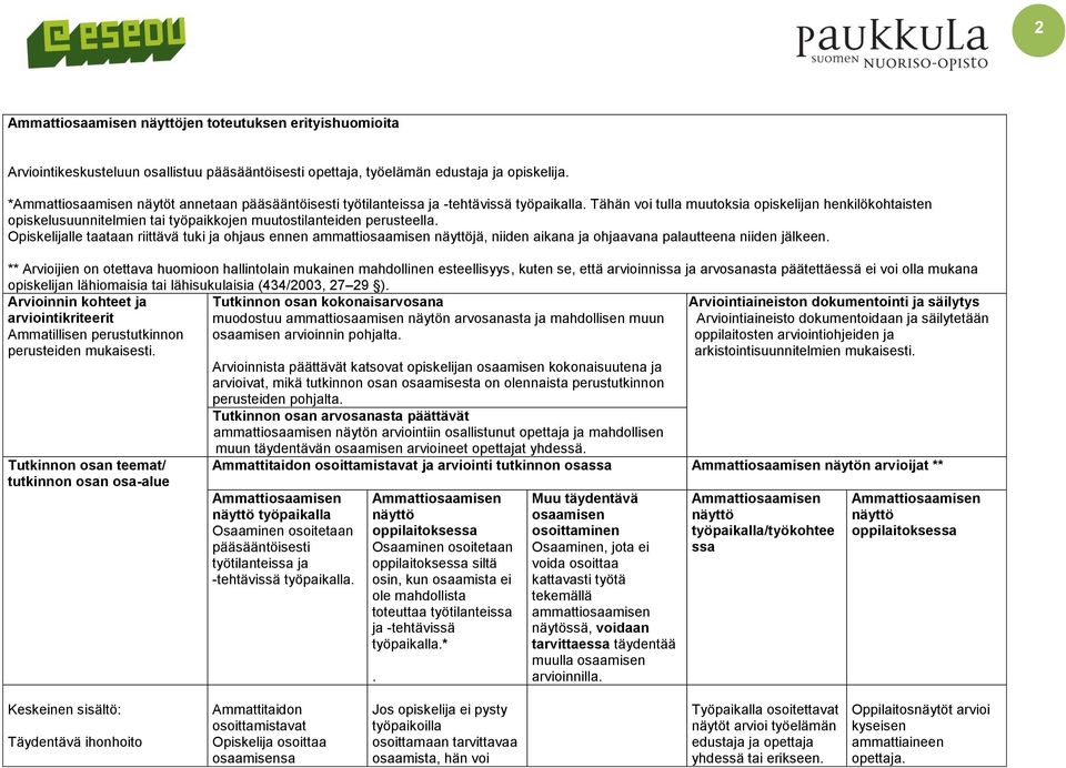 Tähän voi tulla muutoksia opiskelijan henkilökohtaisten opiskelusuunnitelmien tai työpaikkojen muutostilanteiden perusteella.