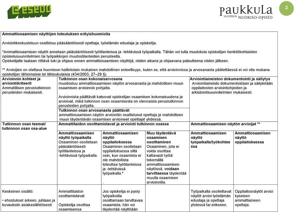 Tähän voi tulla muutoksia opiskelijan henkilökohtaisten opiskelusuunnitelmien tai työpaikkojen muutostilanteiden perusteella.