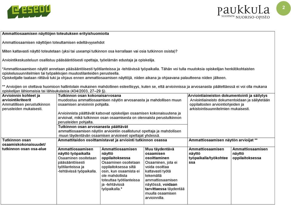 Tähän voi tulla muutoksia opiskelijan henkilökohtaisten opiskelusuunnitelmien tai työpaikkojen muutostilanteiden perusteella.