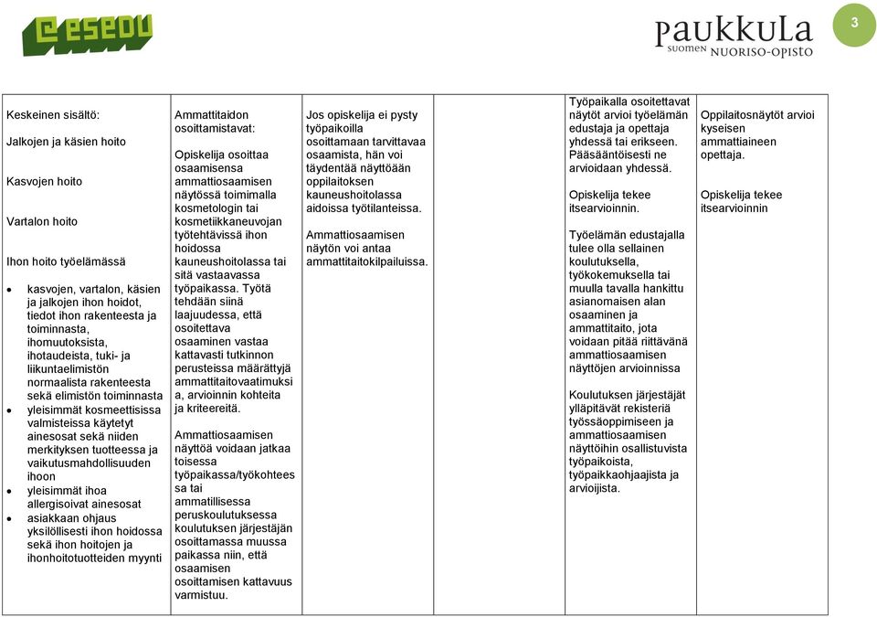 tuotteessa ja vaikutusmahdollisuuden ihoon yleisimmät ihoa allergisoivat ainesosat asiakkaan ohjaus yksilöllisesti ihon hoidossa sekä ihon hoitojen ja ihonhoitotuotteiden myynti Ammattitaidon