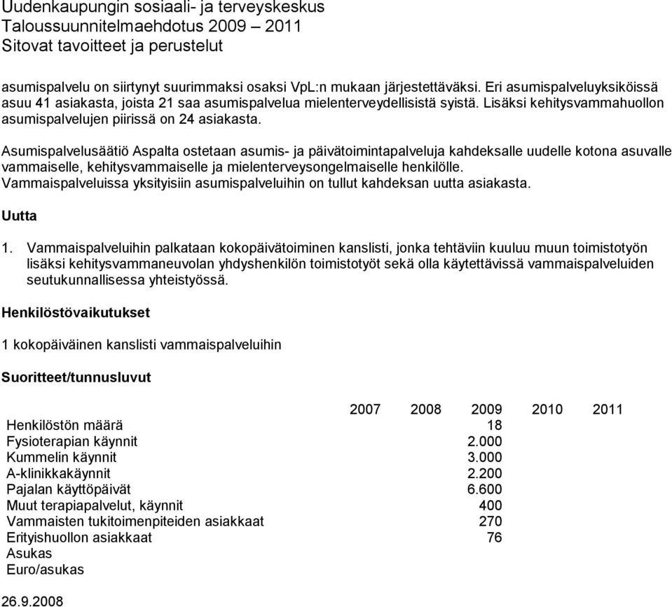 Asumispalvelusäätiö Aspalta ostetaan asumis- ja päivätoimintapalveluja kahdeksalle uudelle kotona asuvalle vammaiselle, kehitysvammaiselle ja mielenterveysongelmaiselle henkilölle.