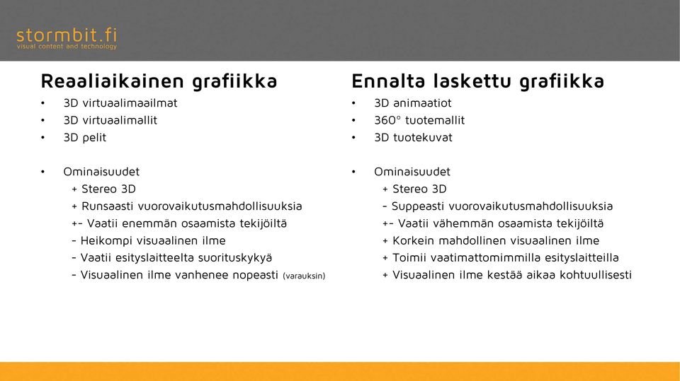 esityslaitteelta suorituskykyä - Visuaalinen ilme vanhenee nopeasti (varauksin) Ominaisuudet + Stereo 3D - Suppeasti vuorovaikutusmahdollisuuksia +-