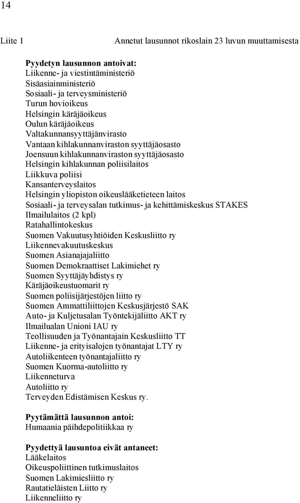 Liikkuva poliisi Kansanterveyslaitos Helsingin yliopiston oikeuslääketieteen laitos Sosiaali- ja terveysalan tutkimus- ja kehittämiskeskus STAKES Ilmailulaitos (2 kpl) Ratahallintokeskus Suomen