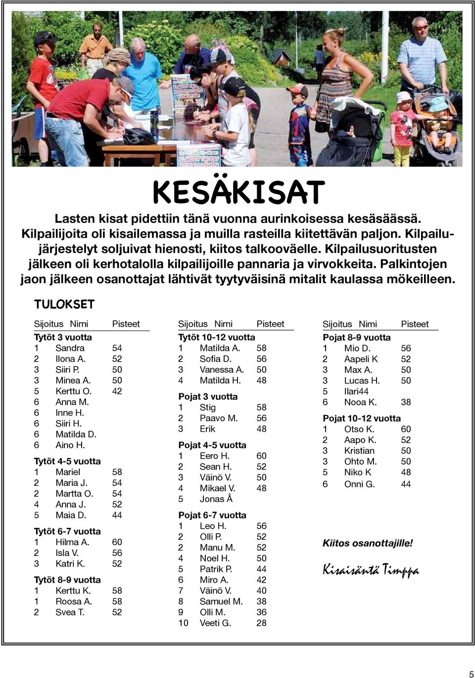 Palkintojen jaon jälkeen osanottajat lähtivät tyytyväisinä mitalit kaulassa mökeilleen. TULOKSET Sijoitus Nimi Tytöt 3 vuotta 1 Sandra 54 2 Ilona A. 52 3 Siiri P. 50 3 Minea A. 50 5 Kerttu O.