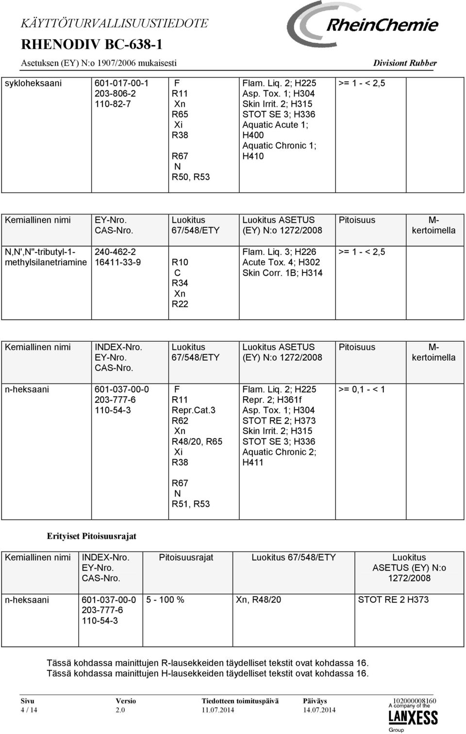 Luokitus 67/548/ETY Luokitus ASETUS (EY) N:o 1272/2008 Pitoisuus M- kertoimella N,N',N''-tributyl-1- methylsilanetriamine 240-462-2 16411-33-9 R10 C R34 Xn R22 Flam. Liq. 3; H226 Acute Tox.