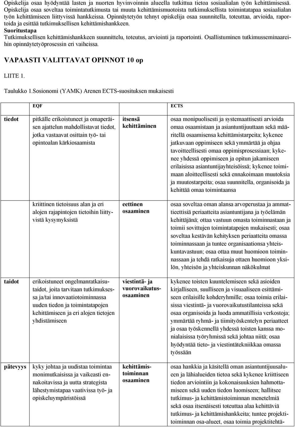 Opinnäytetyön tehnyt opiskelija osaa suunnitella, toteuttaa, arvioida, raportoida ja esittää tutkimuksellisen kehittämishankkeen.