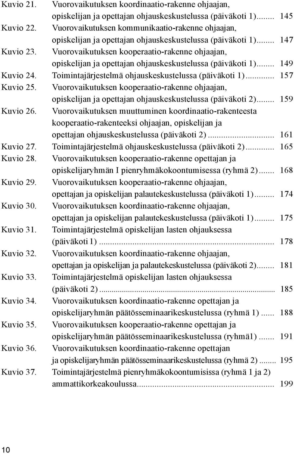 Vuorovaikutuksen kooperaatio-rakenne ohjaajan, opiskelijan ja opettajan ohjauskeskustelussa (päiväkoti 1)... 149 Kuvio 24. Toimintajärjestelmä ohjauskeskustelussa (päiväkoti 1)... 157 Kuvio 25.