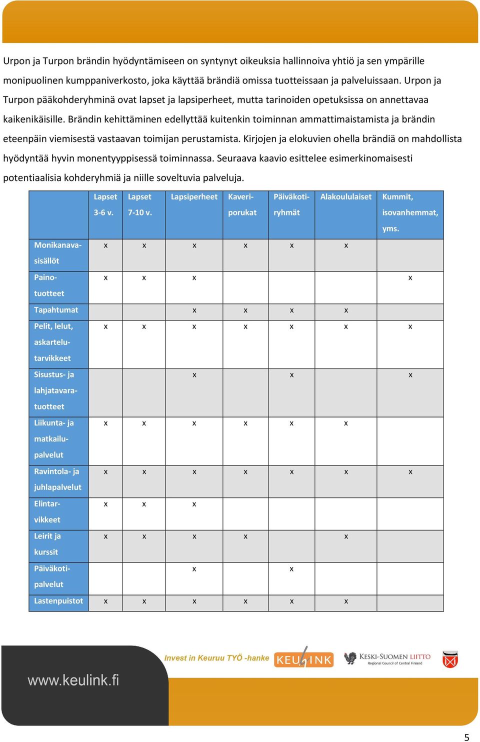 Brändin kehittäminen edellyttää kuitenkin toiminnan ammattimaistamista ja brändin eteenpäin viemisestä vastaavan toimijan perustamista.