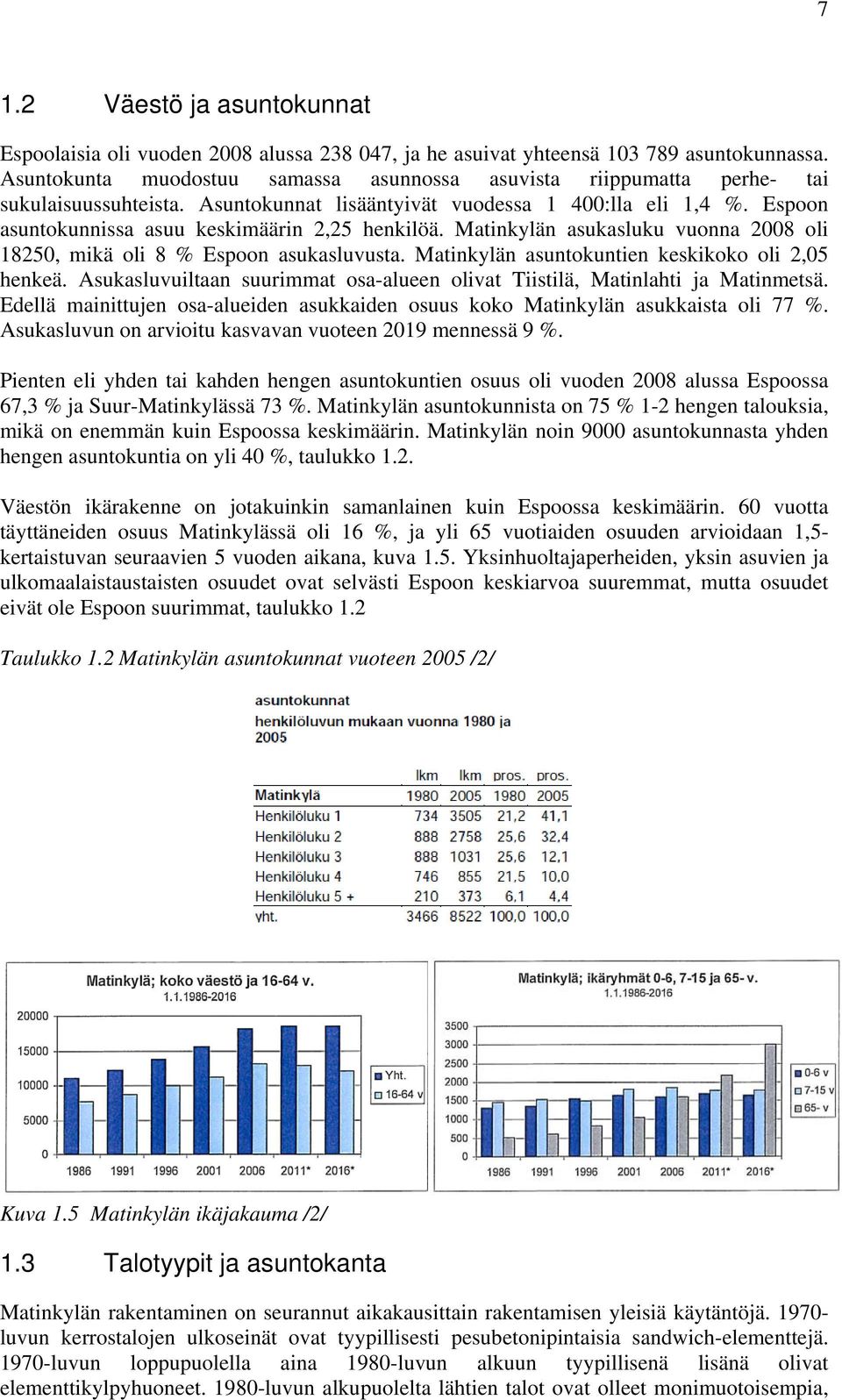 Espoon asuntokunnissa asuu keskimäärin 2,25 henkilöä. Matinkylän asukasluku vuonna 28 oli 1825, mikä oli 8 % Espoon asukasluvusta. Matinkylän asuntokuntien keskikoko oli 2,5 henkeä.