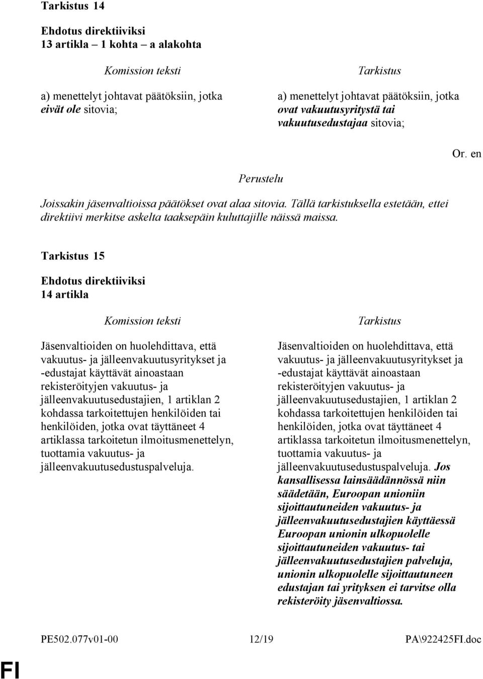 15 14 artikla Jäsenvaltioiden on huolehdittava, että vakuutus- ja jälleenvakuutusyritykset ja -edustajat käyttävät ainoastaan rekisteröityjen vakuutus- ja jälleenvakuutusedustajien, 1 artiklan 2