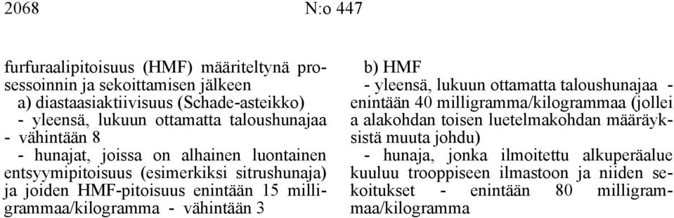 15 milligrammaa/kilogramma - vähintään 3 b) HMF - yleensä, lukuun ottamatta taloushunajaa - enintään 40 milligramma/kilogrammaa (jollei a alakohdan toisen