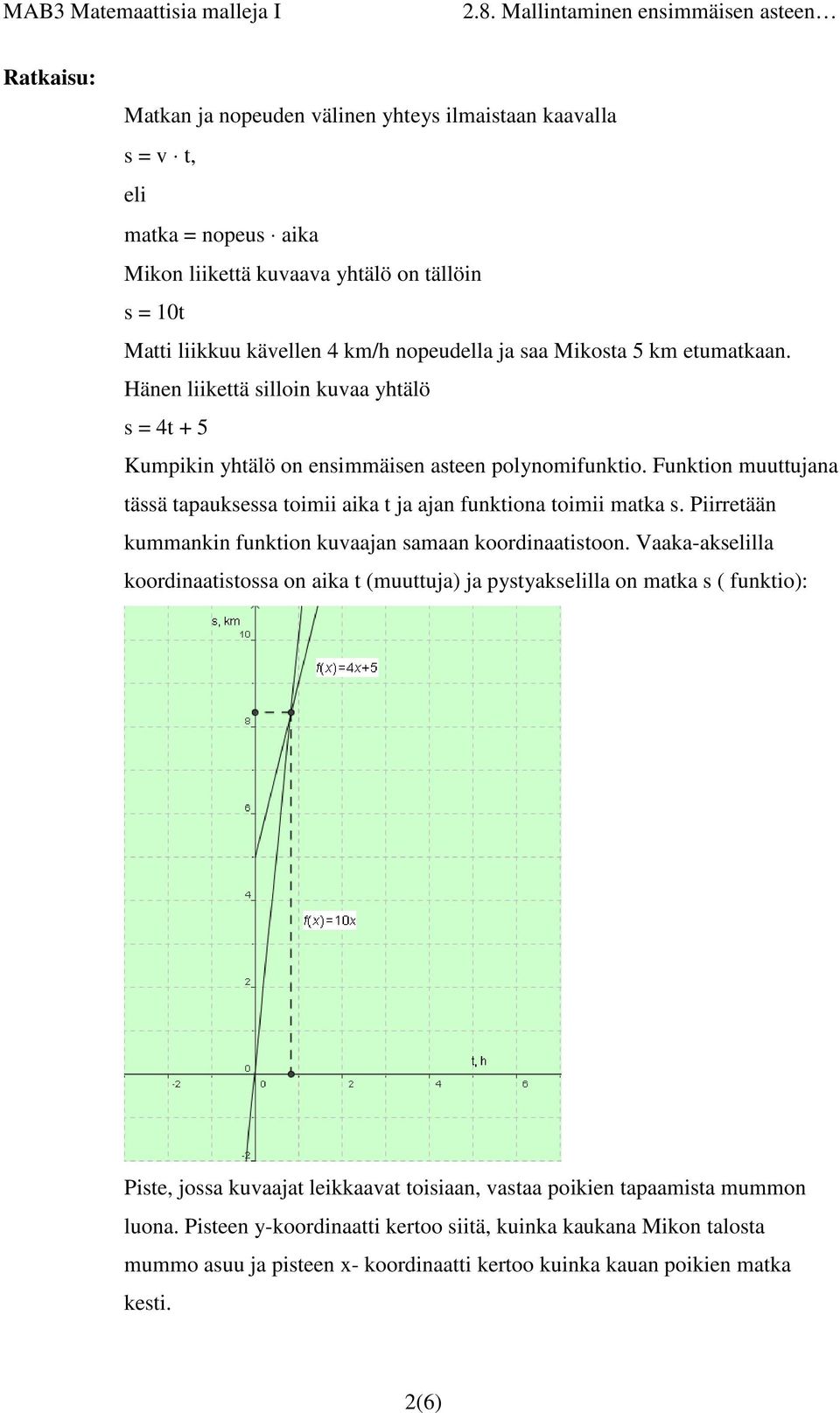 nopeudella ja saa Miosta 5 m etumataan. Hänen liiettä silloin uvaa yhtälö s = 4t + 5 Kumpiin yhtälö on ensimmäisen asteen polynomifuntio.