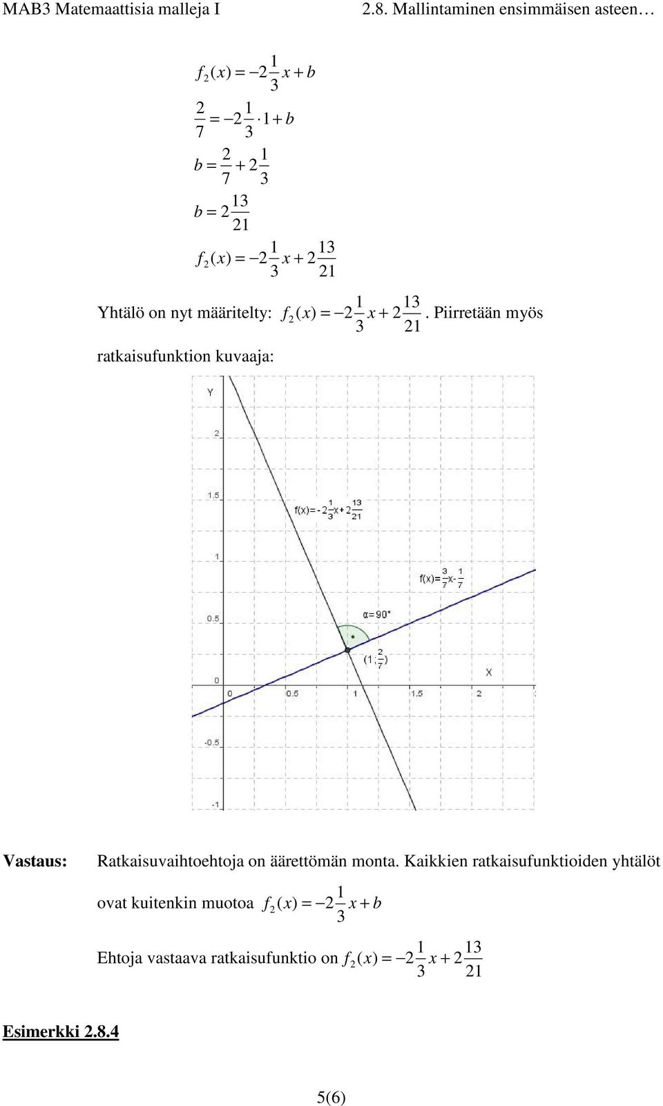 määritelty: rataisufuntion uvaaja: f ( = +.