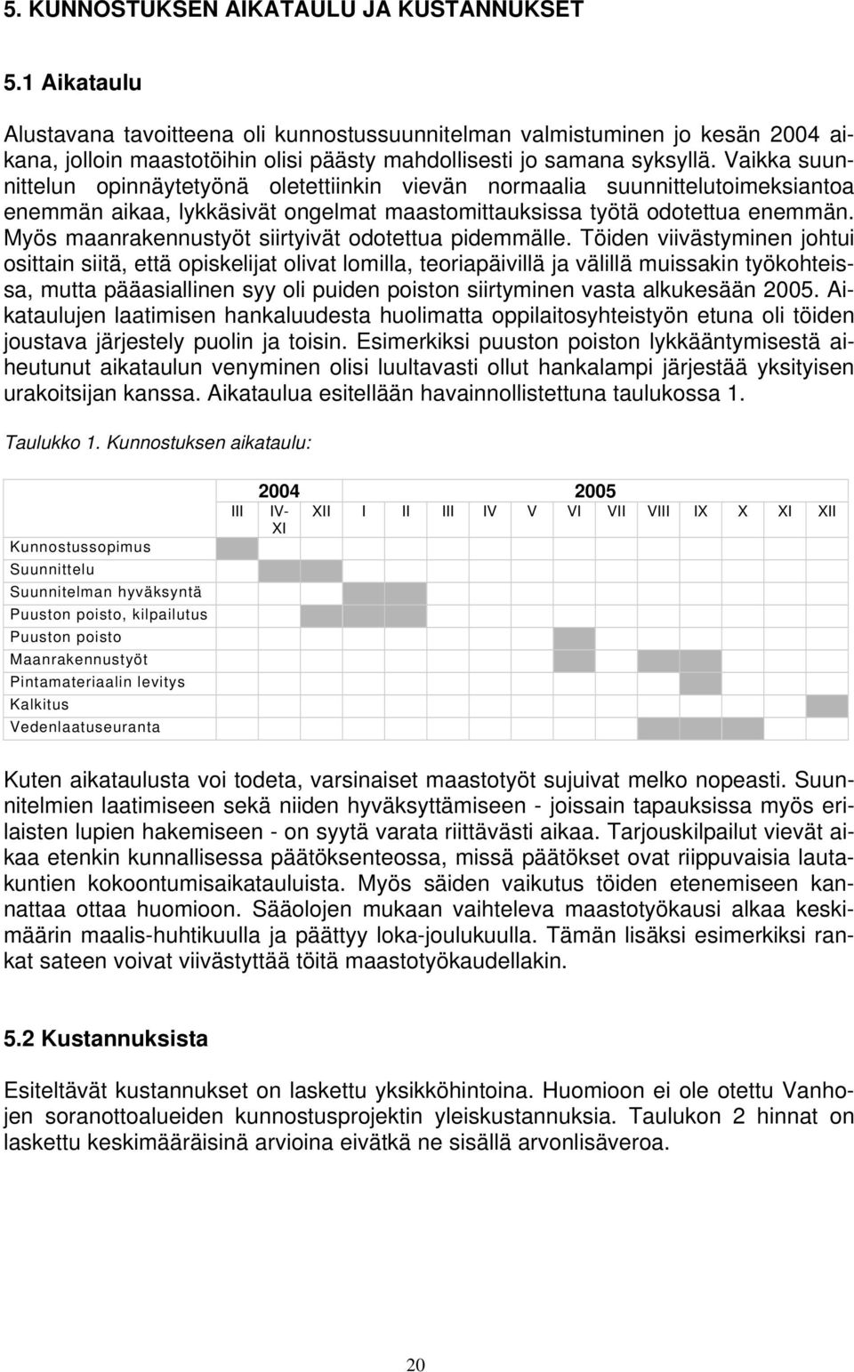 Vaikka suunnittelun opinnäytetyönä oletettiinkin vievän normaalia suunnittelutoimeksiantoa enemmän aikaa, lykkäsivät ongelmat maastomittauksissa työtä odotettua enemmän.