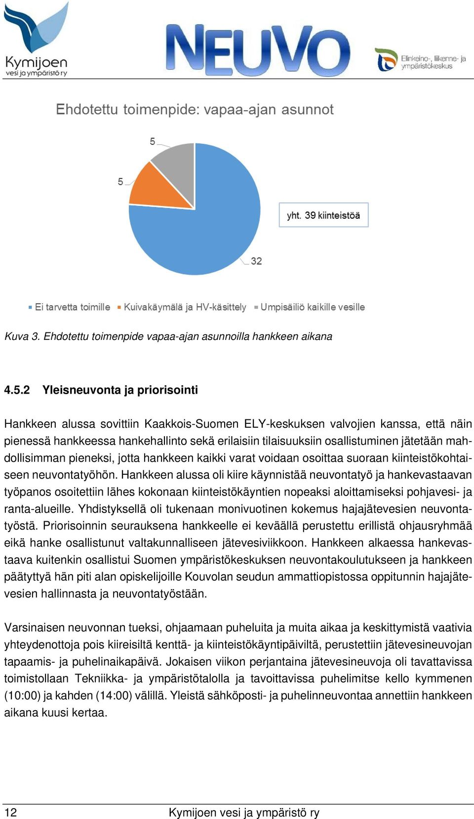 jätetään mahdollisimman pieneksi, jotta hankkeen kaikki varat voidaan osoittaa suoraan kiinteistökohtaiseen neuvontatyöhön.