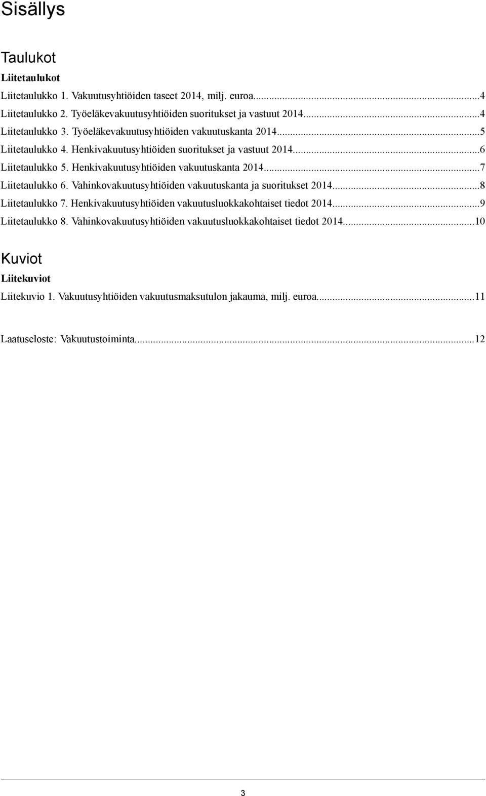 ..7 Liitetaulukko 6. Vahinkovakuutusyhtiöiden vakuutuskanta ja suoritukset...8 Liitetaulukko 7. Henkivakuutusyhtiöiden vakuutusluokkakohtaiset tiedot...9 Liitetaulukko 8.