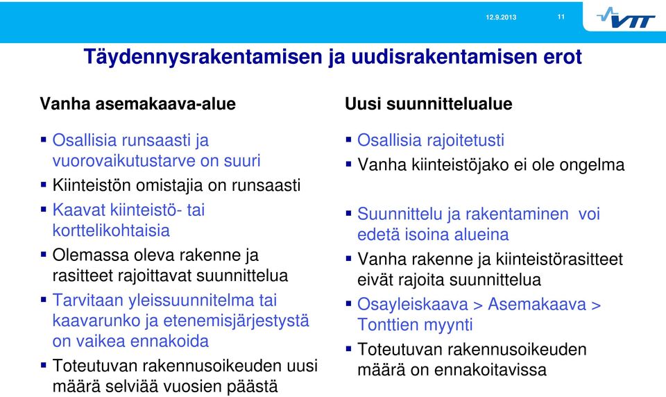 ennakoida Toteutuvan rakennusoikeuden uusi määrä selviää vuosien päästä Uusi suunnittelualue Osallisia rajoitetusti Vanha kiinteistöjako ei ole ongelma Suunnittelu ja