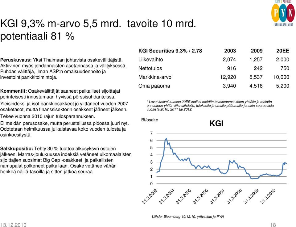 Kommentit: Osakevälittäjät saaneet paikalliset sijoittajat perinteisesti innostumaan hyvissä pörssisuhdanteissa.