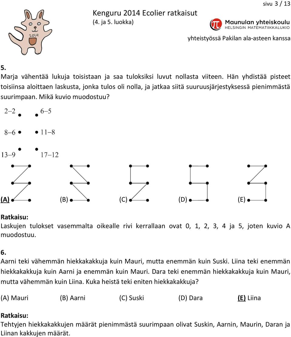 Laskujen tulokset vasemmalta oikealle rivi kerrallaan ovat 0, 1, 2, 3, 4 ja 5, joten kuvio A muodostuu. 6. Aarni teki vähemmän hiekkakakkuja kuin Mauri, mutta enemmän kuin Suski.