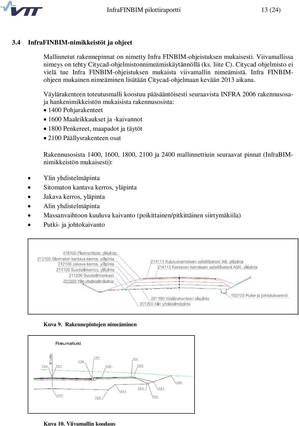 Infra FINBIMohjeen mukainen nimeäminen lisätään Citycad-ohjelmaan kevään 2013 aikana.