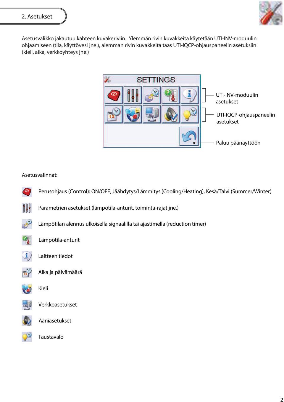 ) UTI-INV-moduulin asetukset UTI-IQCP-ohjauspaneelin asetukset Paluu päänäyttöön Asetusvalinnat: Perusohjaus (Control): ON/OFF, Jäähdytys/Lämmitys (Cooling/Heating),