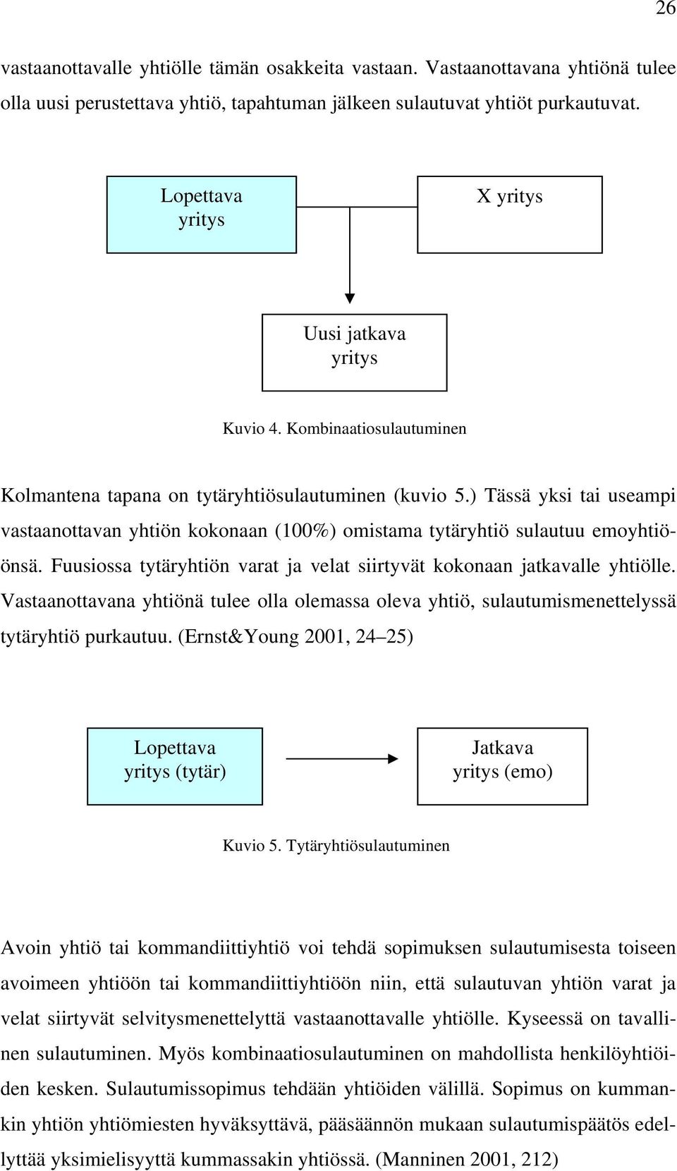 ) Tässä yksi tai useampi vastaanottavan yhtiön kokonaan (100%) omistama tytäryhtiö sulautuu emoyhtiöönsä. Fuusiossa tytäryhtiön varat ja velat siirtyvät kokonaan jatkavalle yhtiölle.