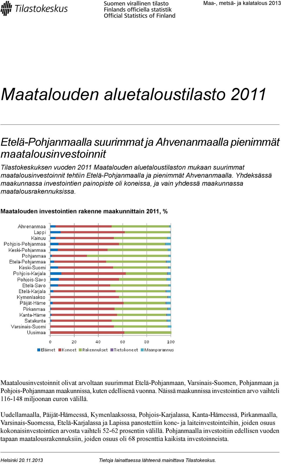 Maatalouden investointien rakenne maakunnittain, % Maatalousinvestoinnit olivat arvoltaan suurimmat Etelä-Pohjanmaan, Varsinais-Suomen, Pohjanmaan ja Pohjois-Pohjanmaan maakunnissa, kuten edellisenä