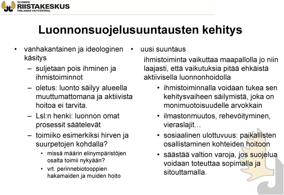 perinnebiotooppien hakamaiden ja muiden hoito uusi suuntaus ihmistoiminta vaikuttaa maapallolla jo niin laajasti, että vaikutuksia pitää ehkäistä aktiivisella luonnonhoidolla ihmistoiminnalla voidaan