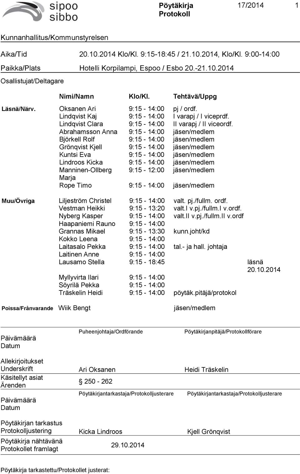 Abrahamsson Anna 9:15-14:00 jäsen/medlem Björkell Rolf 9:15-14:00 jäsen/medlem Grönqvist Kjell 9:15-14:00 jäsen/medlem Kuntsi Eva 9:15-14:00 jäsen/medlem Lindroos Kicka 9:15-14:00 jäsen/medlem