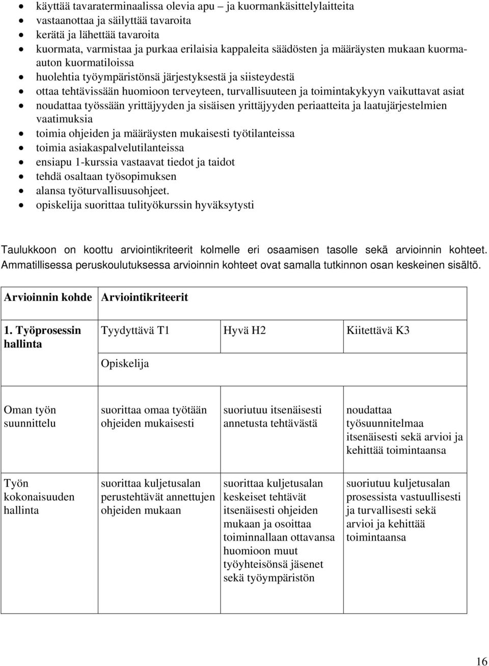 noudattaa työssään yrittäjyyden ja sisäisen yrittäjyyden periaatteita ja laatujärjestelmien vaatimuksia toimia ohjeiden ja määräysten mukaisesti työtilanteissa toimia asiakaspalvelutilanteissa