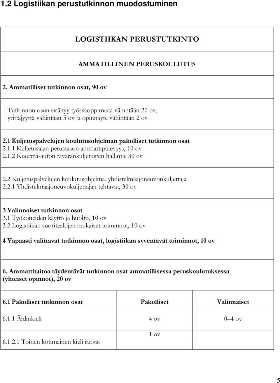 1 Kuljetuspalvelujen koulutusohjelman pakolliset tutkinnon osat 2.1.1 Kuljetusalan perustason ammattipätevyys, 10 ov 2.1.2 Kuorma-auton tavarankuljetusten hallinta, 30 ov 2.