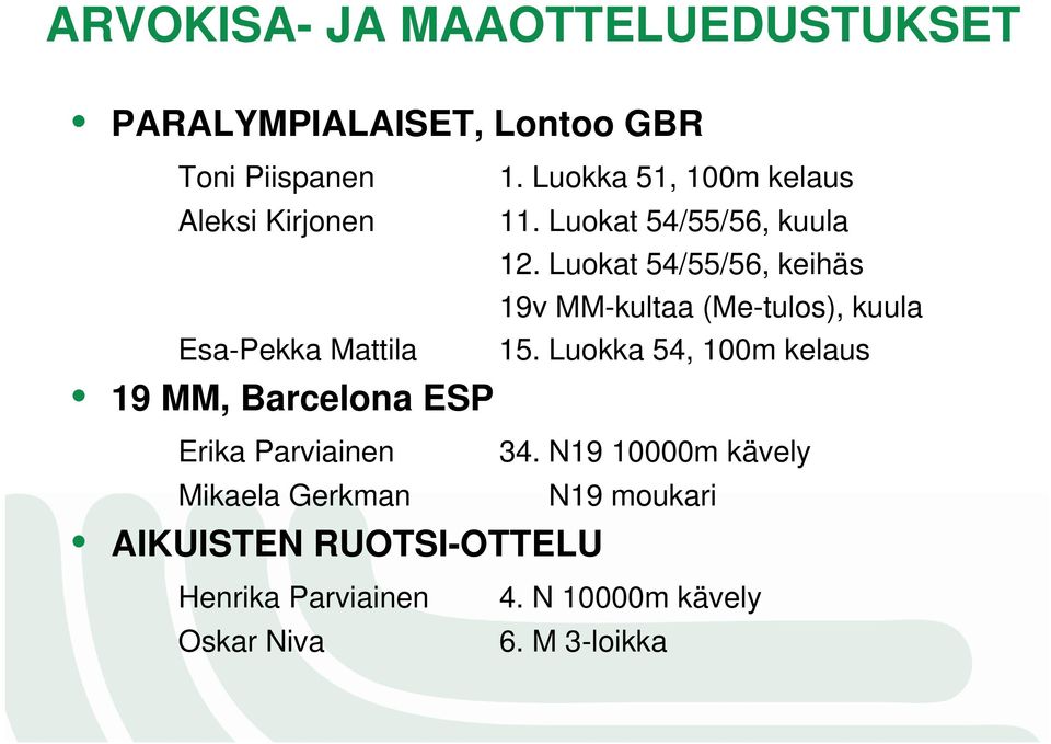Luokat 54/55/56, keihäs 19v MM-kultaa (Me-tulos), kuula Esa-Pekka Mattila 19 MM, Barcelona ESP Erika