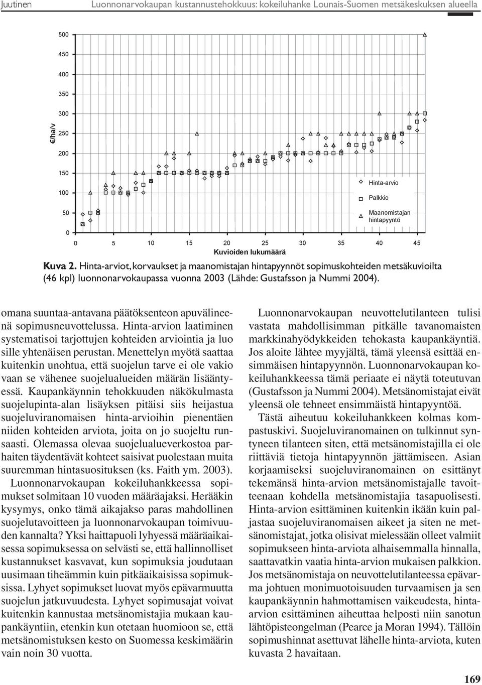 Hinta-arviot, korvaukset ja maanomistajan hintapyynnöt sopimuskohteiden metsäkuvioilta (46 kpl) luonnonarvokaupassa vuonna 2003 (Lähde: Gustafsson ja Nummi 2004).