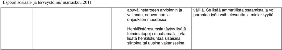 Se lisää ammatillista osaamista ja voi parantaa työn vaihtelevuutta ja