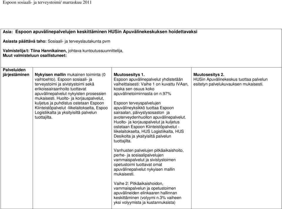 Espoon sosiaali- ja terveystoimi ja sivistystoimi sekä erikoissairaanhoito tuottavat apuvälinepalvelut nykyisten prosessien mukaisesti.