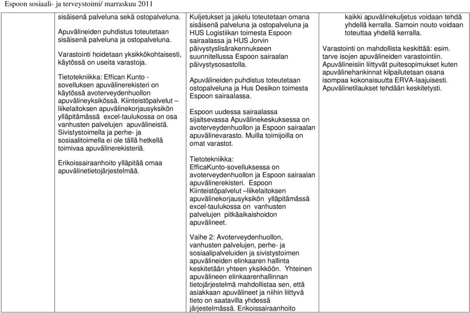 Kiinteistöpalvelut liikelaitoksen apuvälinekorjausyksikön ylläpitämässä excel-taulukossa on osa vanhusten palvelujen apuvälineistä.