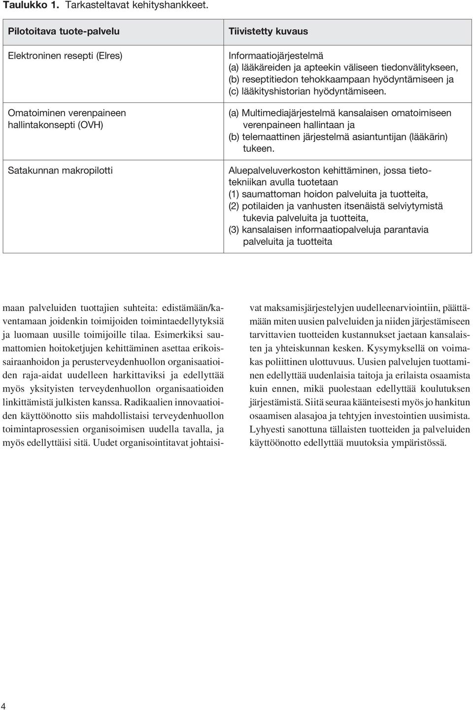 väliseen tiedonvälitykseen, (b) reseptitiedon tehokkaampaan hyödyntämiseen ja (c) lääkityshistorian hyödyntämiseen.