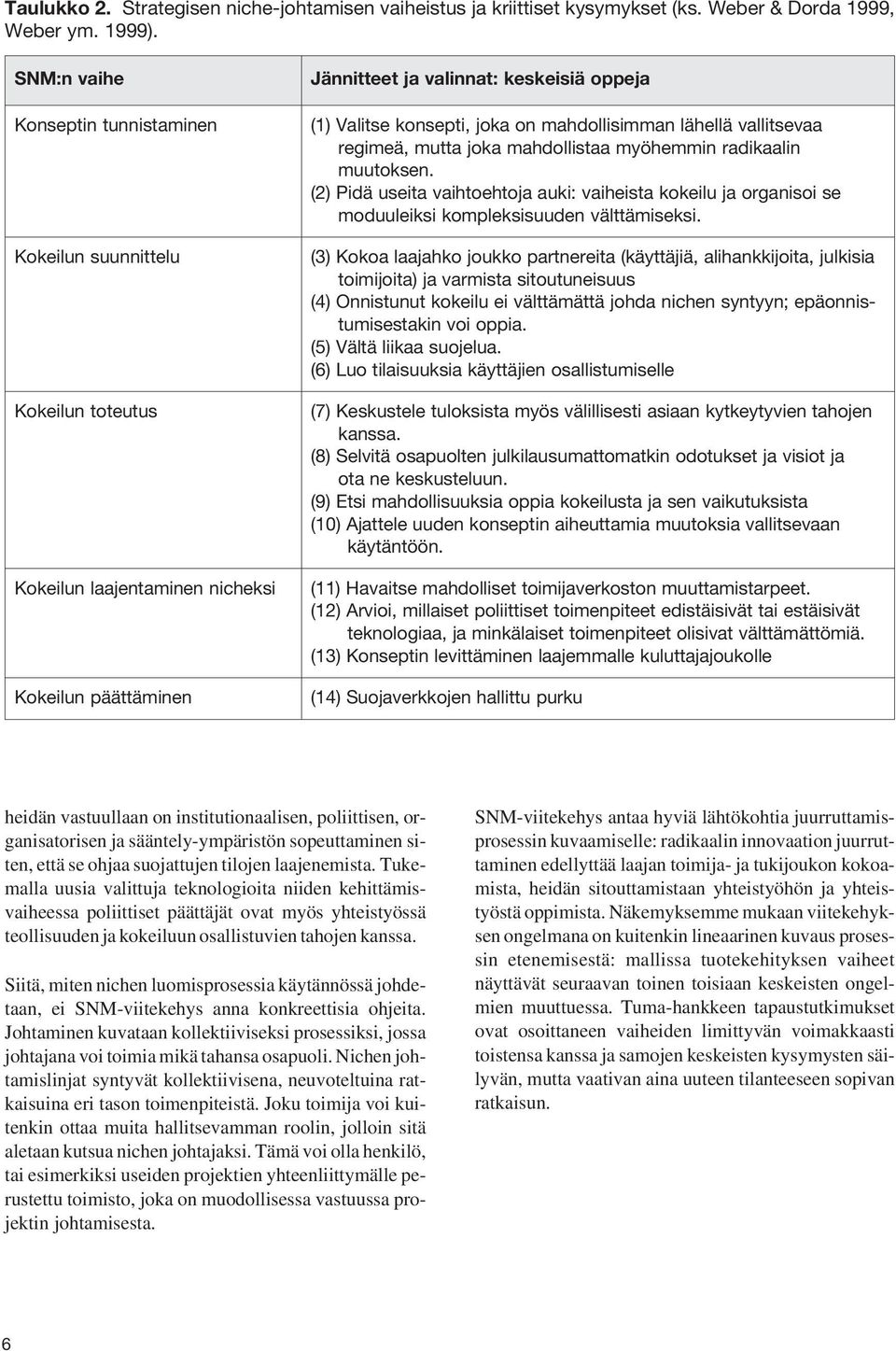 mahdollisimman lähellä vallitsevaa regimeä, mutta joka mahdollistaa myöhemmin radikaalin muutoksen.