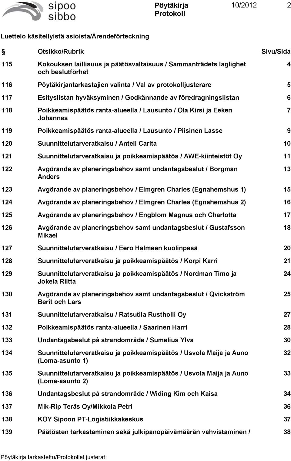 Johannes 7 119 Poikkeamispäätös ranta-alueella / Lausunto / Piisinen Lasse 9 120 Suunnittelutarveratkaisu / Antell Carita 10 121 Suunnittelutarveratkaisu ja poikkeamispäätös / AWE-kiinteistöt Oy 11