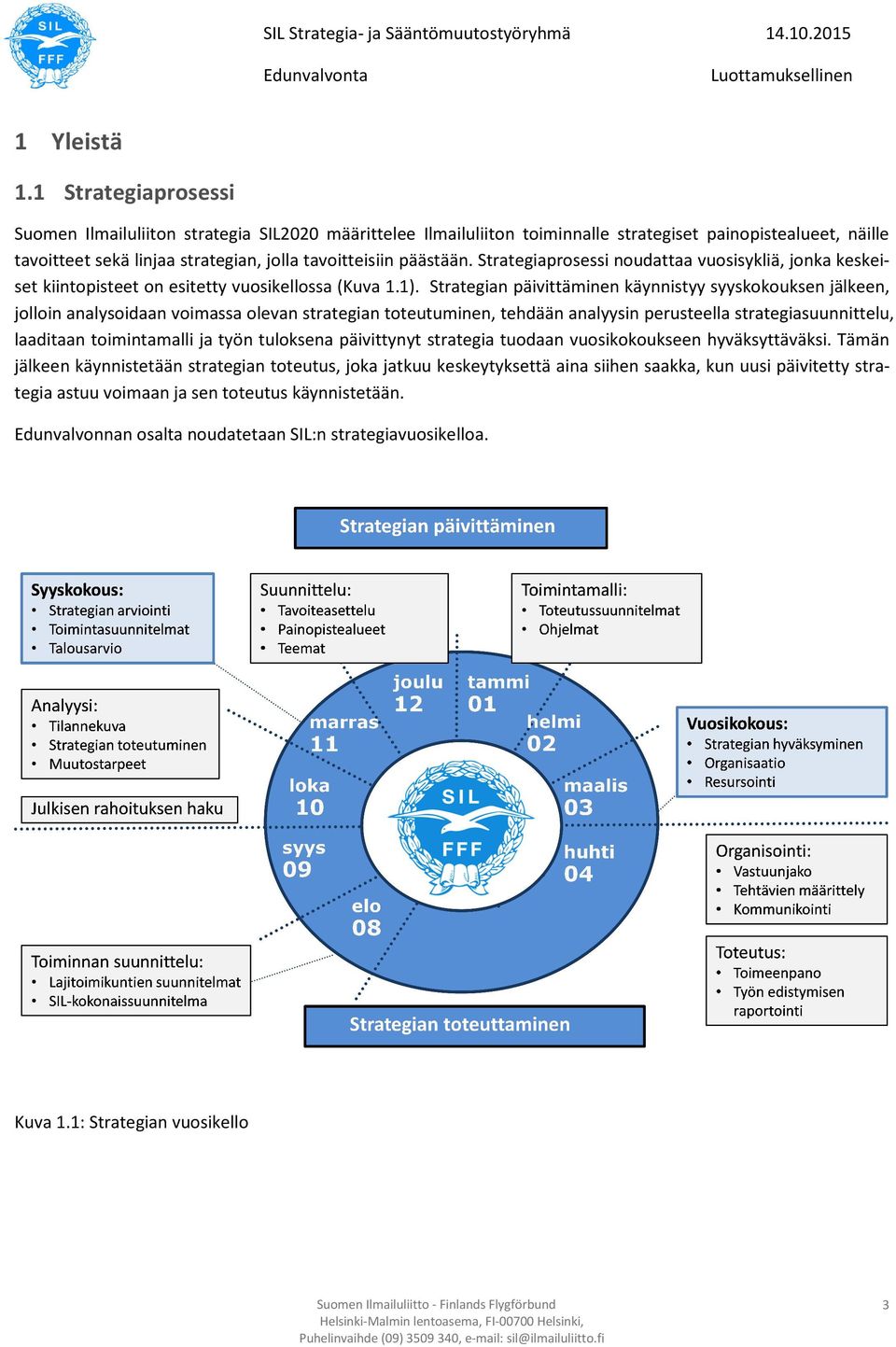 Strategiaprosessi noudattaa vuosisykliä, jonka keskeiset kiintopisteet on esitetty vuosikellossa (Kuva 1.1).