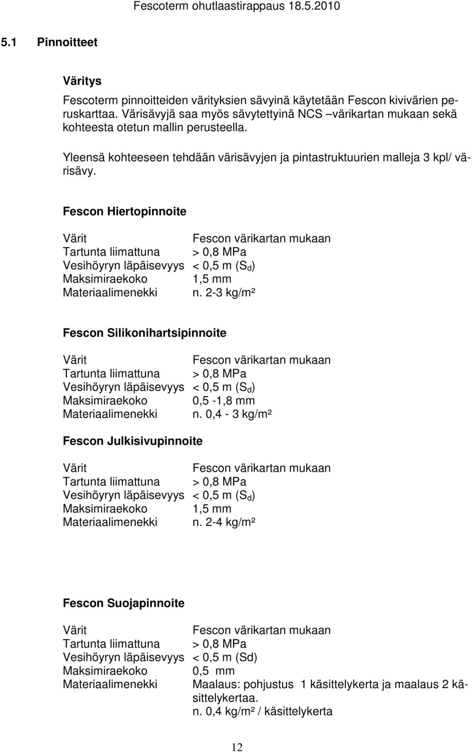 Fescon Hiertopinnoite Värit Fescon värikartan mukaan Tartunta liimattuna > 0,8 MPa Vesihöyryn läpäisevyys < 0,5 m (S d ) Maksimiraekoko 1,5 mm Materiaalimenekki n.