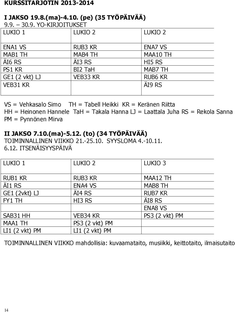 9. 30.9. YO-KIRJOITUKSET LUKIO 1 LUKIO 2 LUKIO 2 ENA1 VS RUB3 KR ENA7 VS MAB1 TH MAB4 TH MAA10 TH ÄI6 RS ÄI3 RS HI5 RS PS1 KR BI2 TaH MAB7 TH GE1 (2 vkt) LJ VEB33 KR RUB6 KR VEB31 KR ÄI9 RS VS =