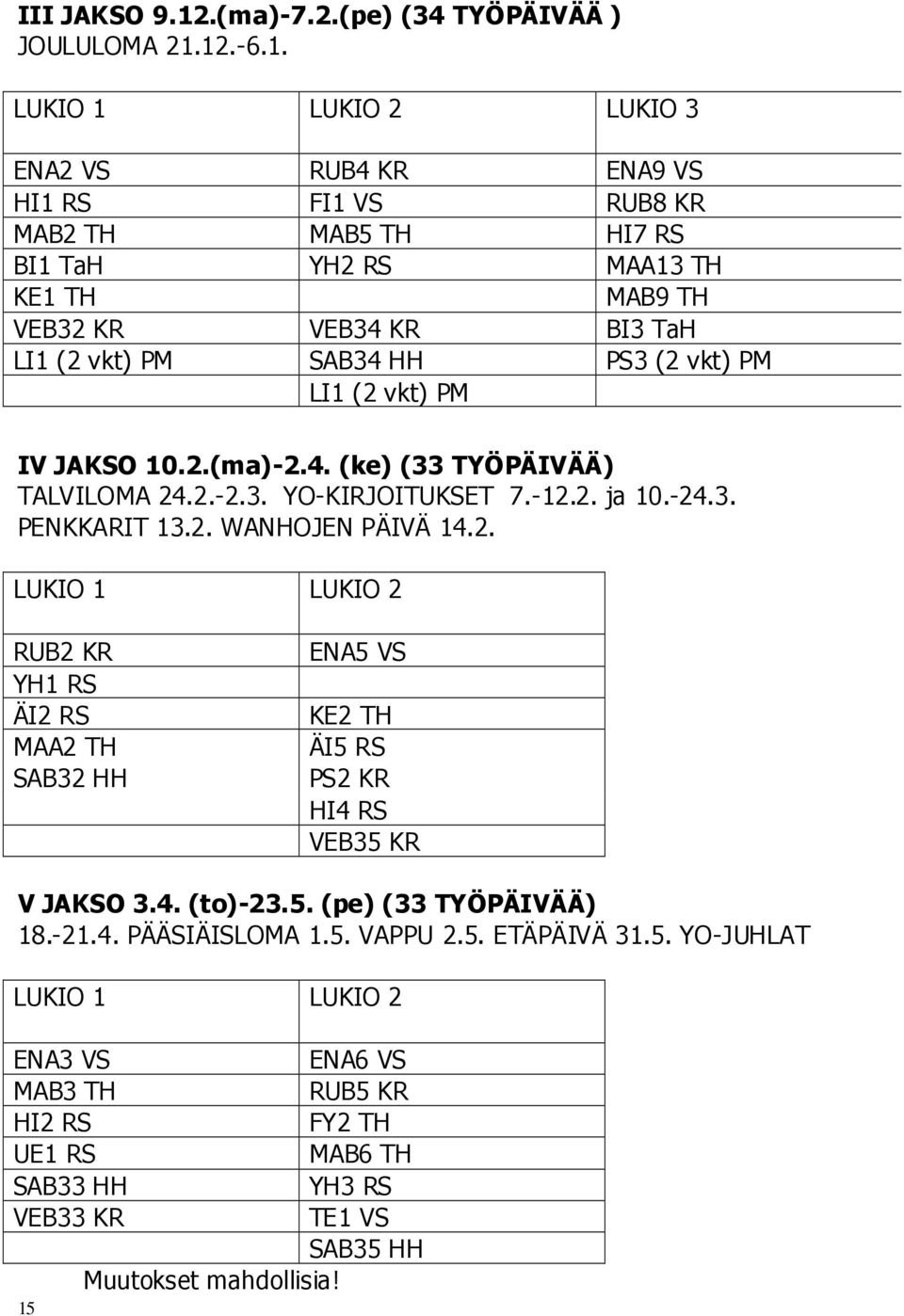 12.-6.1. LUKIO 1 LUKIO 2 LUKIO 3 ENA2 VS RUB4 KR ENA9 VS HI1 RS FI1 VS RUB8 KR MAB2 TH MAB5 TH HI7 RS BI1 TaH YH2 RS MAA13 TH KE1 TH MAB9 TH VEB32 KR VEB34 KR BI3 TaH LI1 (2 vkt) PM SAB34 HH