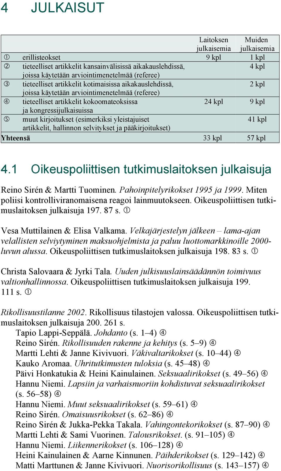 kirjoitukset (esimerkiksi yleistajuiset 41 kpl artikkelit, hallinnon selvitykset ja pääkirjoitukset) Yhteensä 33 kpl 57 kpl 4.