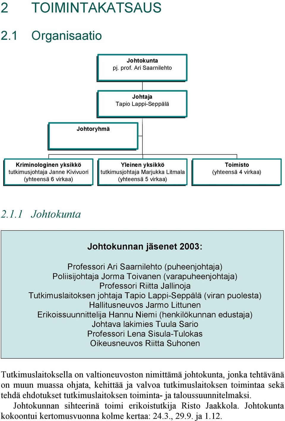 Toimisto (yhteensä 4 virkaa) 2.1.