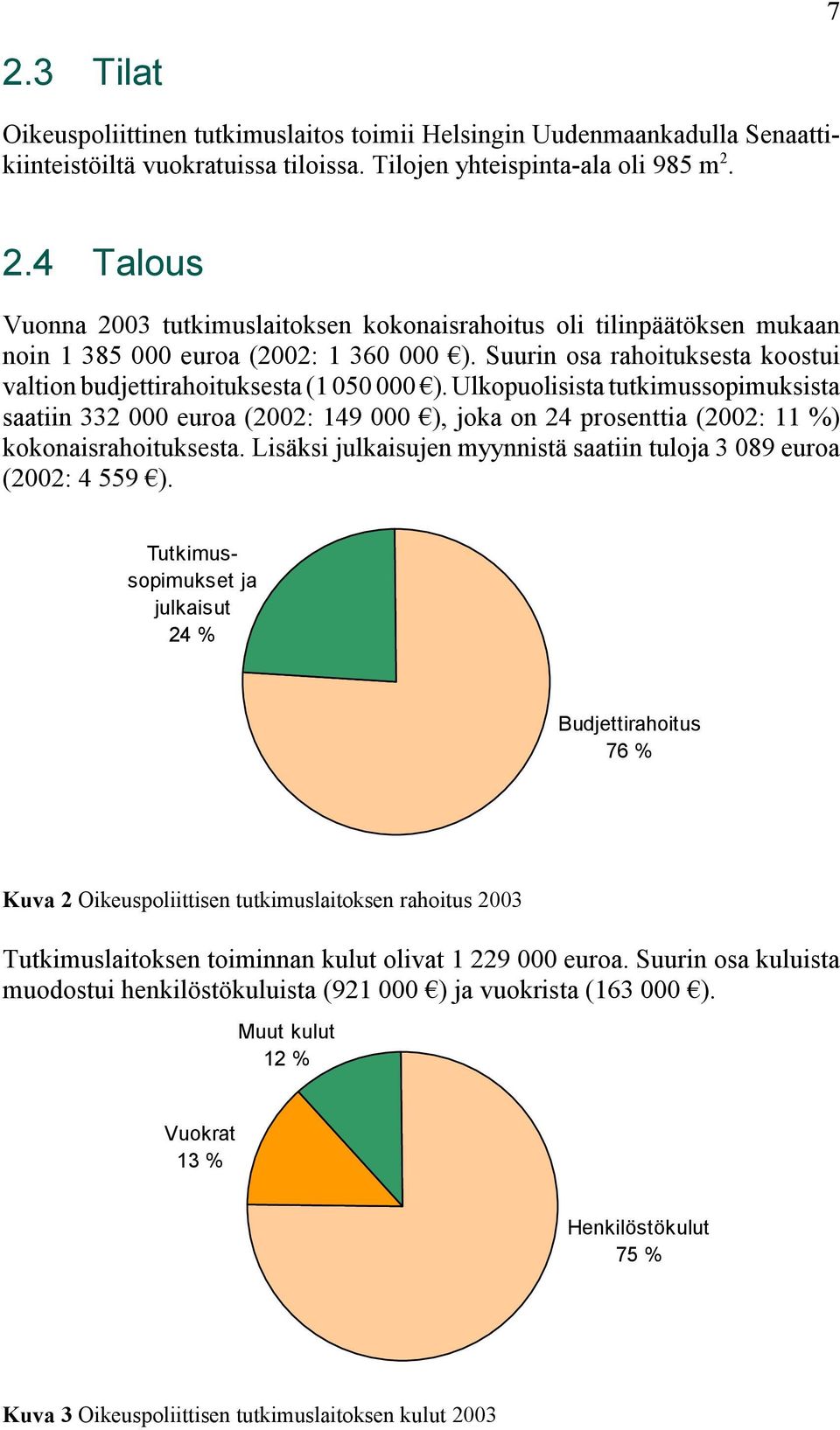 Ulkopuolisista tutkimussopimuksista saatiin 332 000 euroa (2002: 149 000 ), joka on 24 prosenttia (2002: 11 %) kokonaisrahoituksesta.