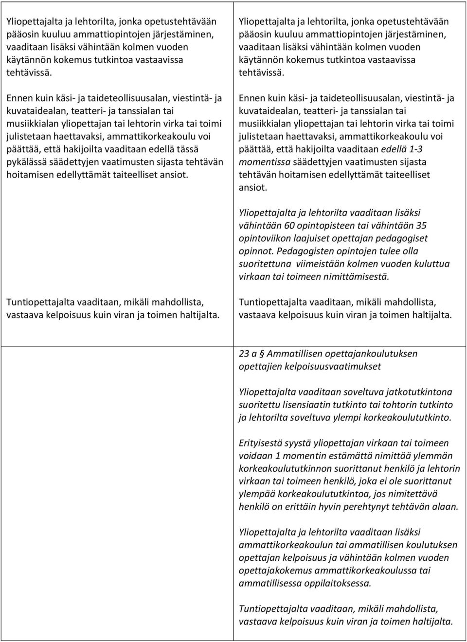 voi päättää, että hakijoilta vaaditaan edellä tässä pykälässä säädettyjen vaatimusten sijasta tehtävän hoitamisen edellyttämät taiteelliset ansiot.