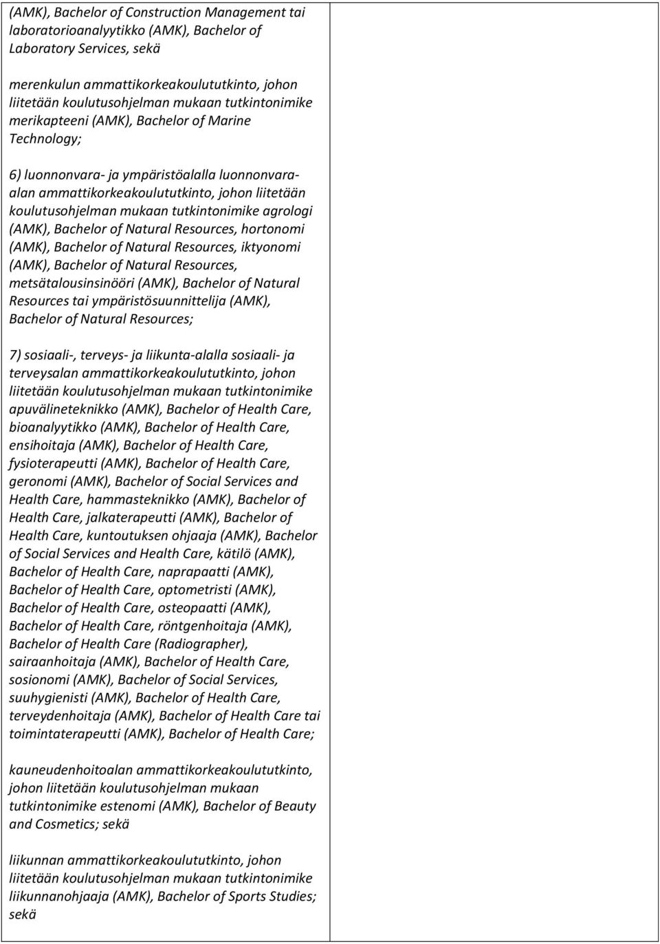 agrologi (AMK), Bachelor of Natural Resources, hortonomi (AMK), Bachelor of Natural Resources, iktyonomi (AMK), Bachelor of Natural Resources, metsätalousinsinööri (AMK), Bachelor of Natural