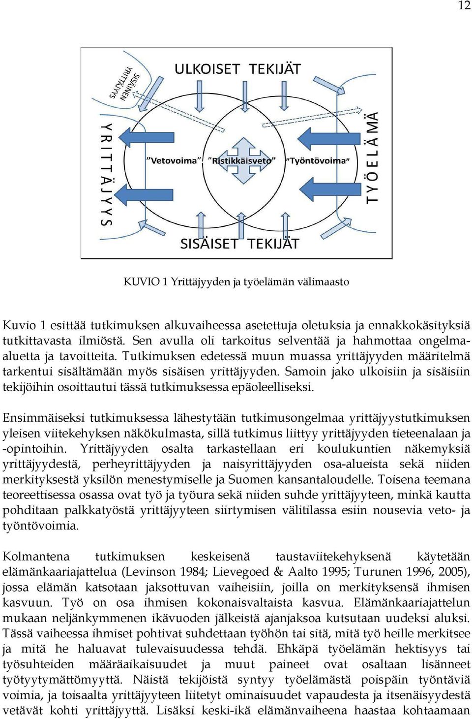 Samoin jako ulkoisiin ja sisäisiin tekijöihin osoittautui tässä tutkimuksessa epäoleelliseksi.